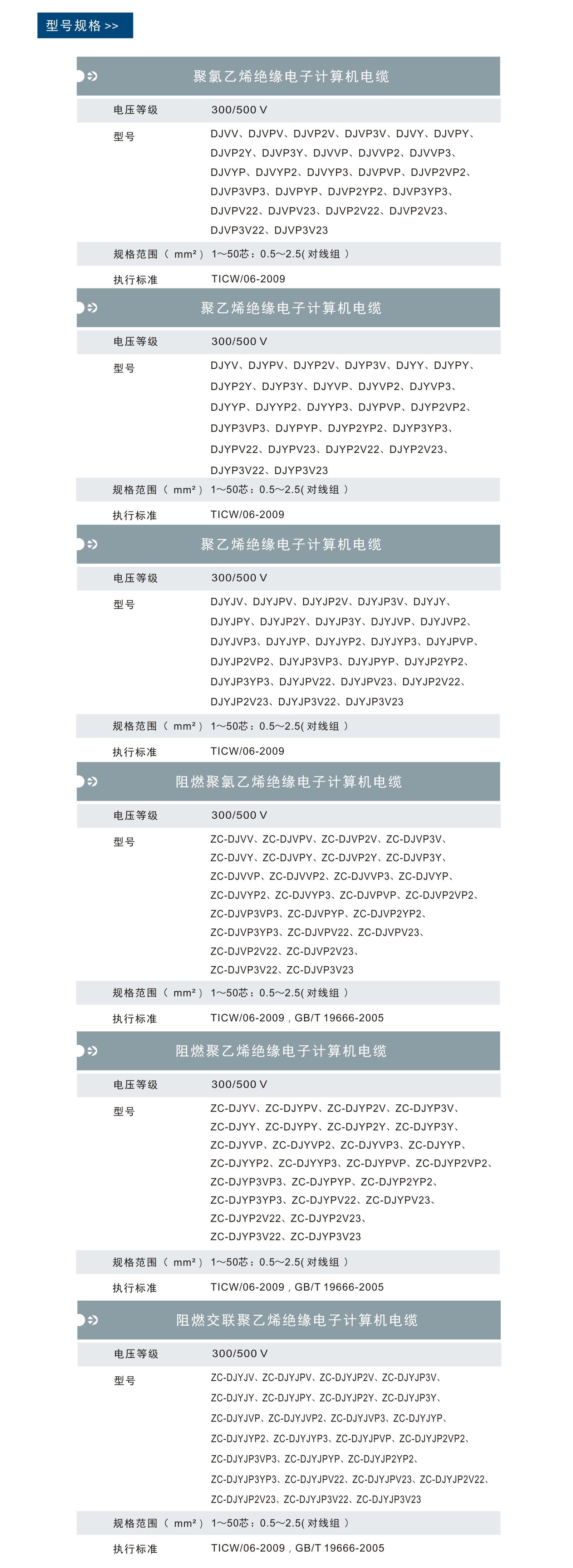 pp电子游戏试玩(中国)官方网站