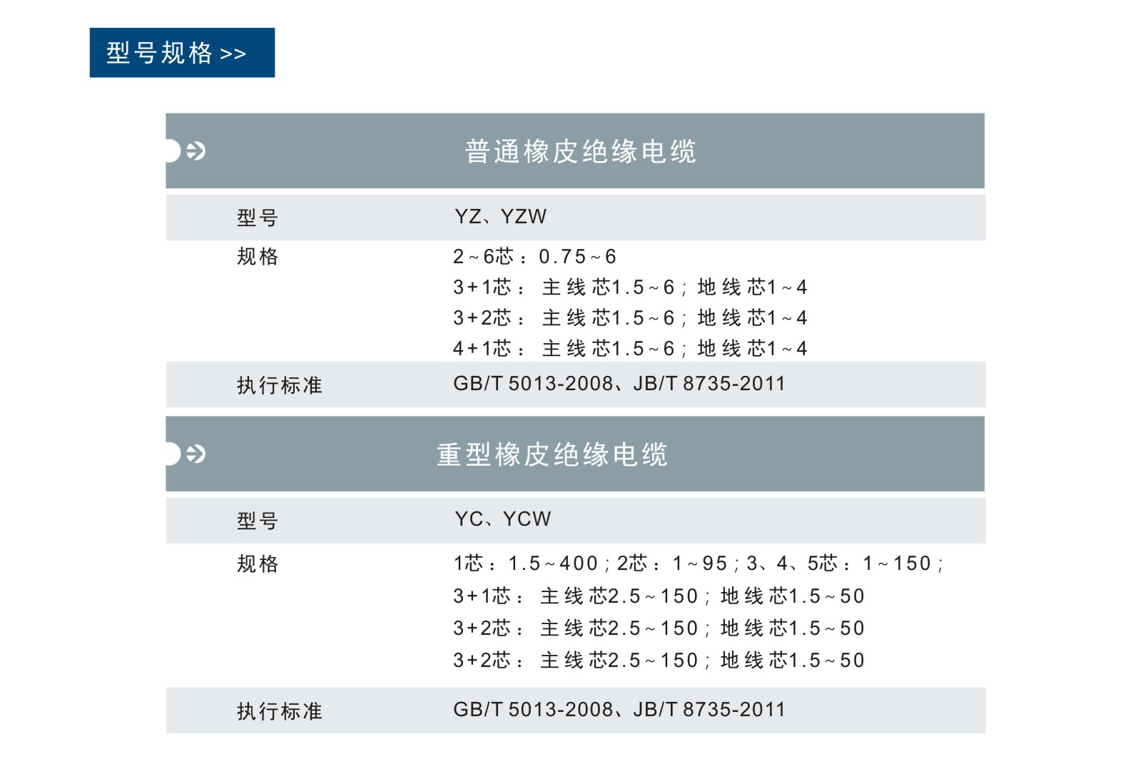 pp电子游戏试玩(中国)官方网站