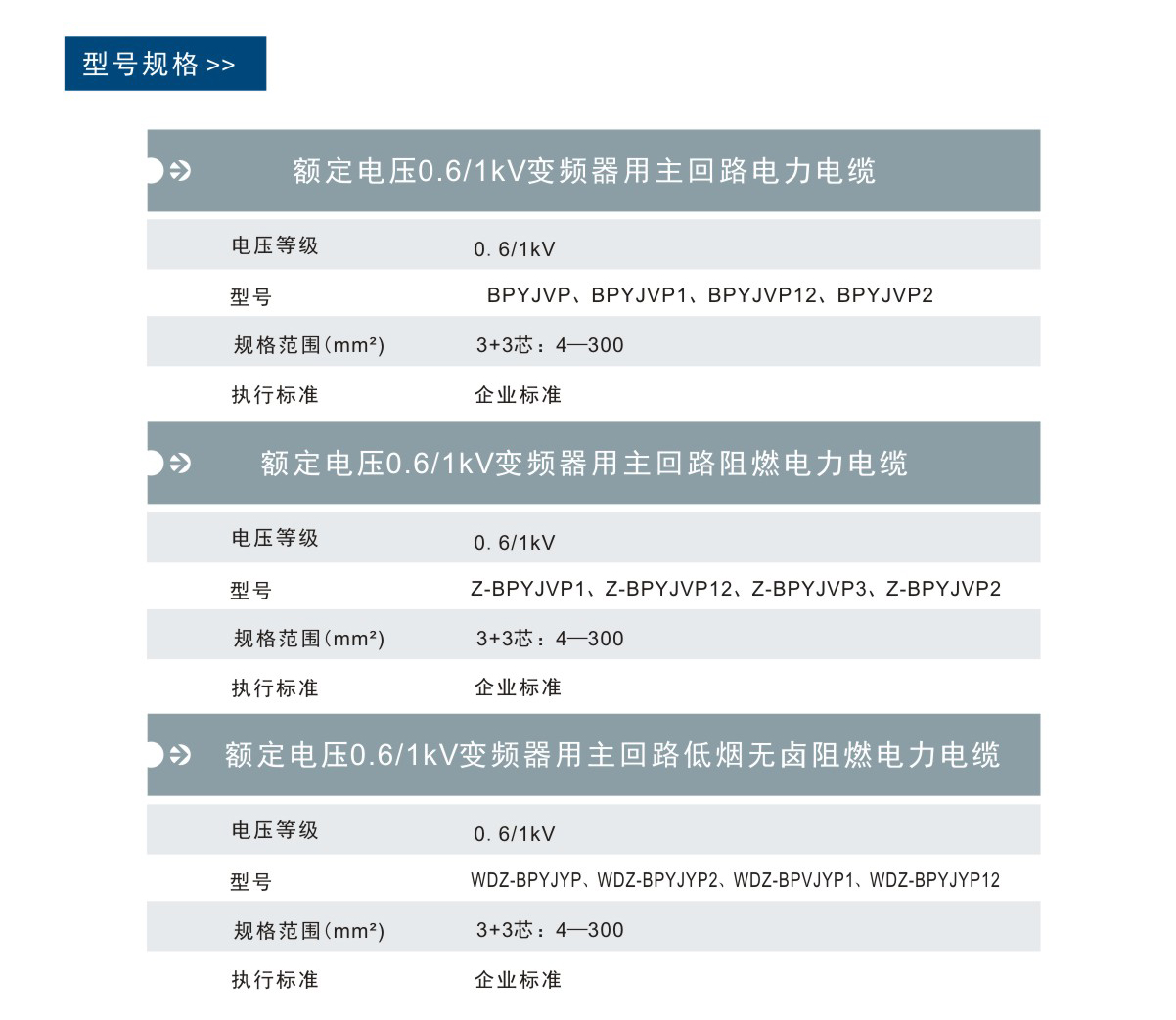 pp电子游戏试玩(中国)官方网站