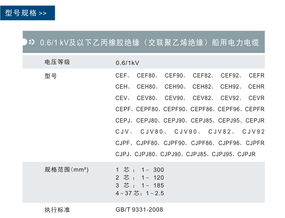 pp电子游戏试玩(中国)官方网站