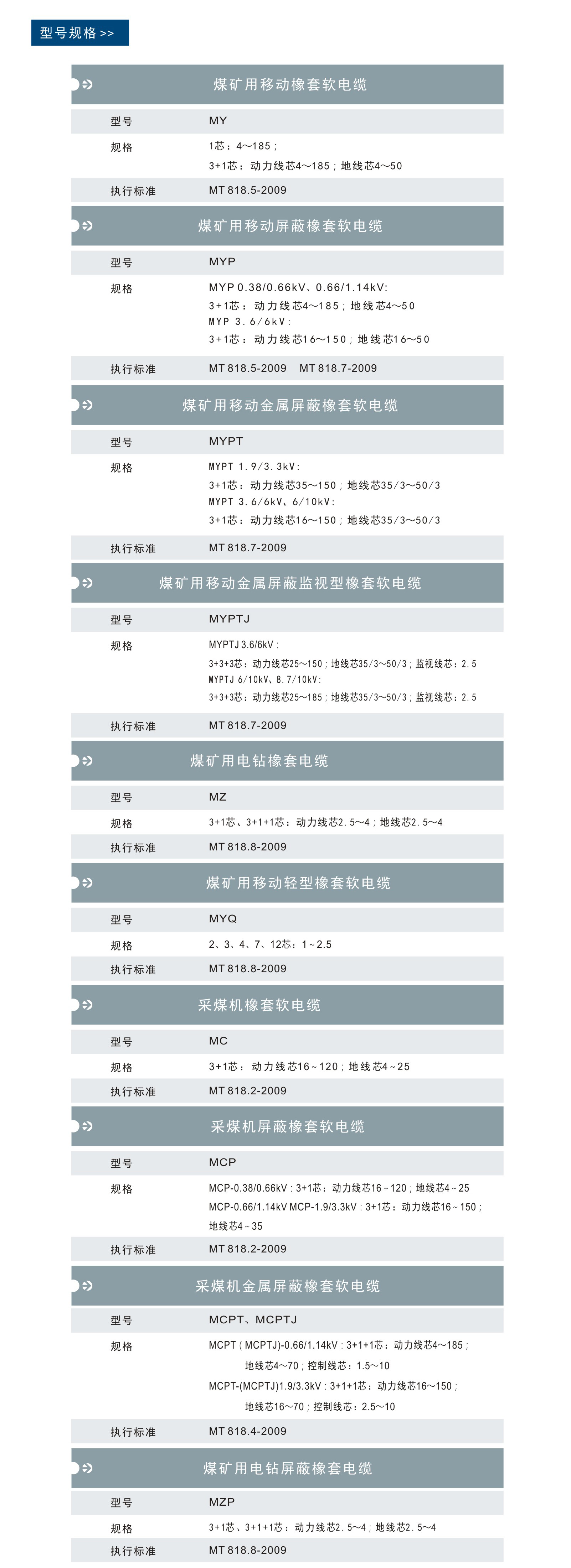 pp电子游戏试玩(中国)官方网站