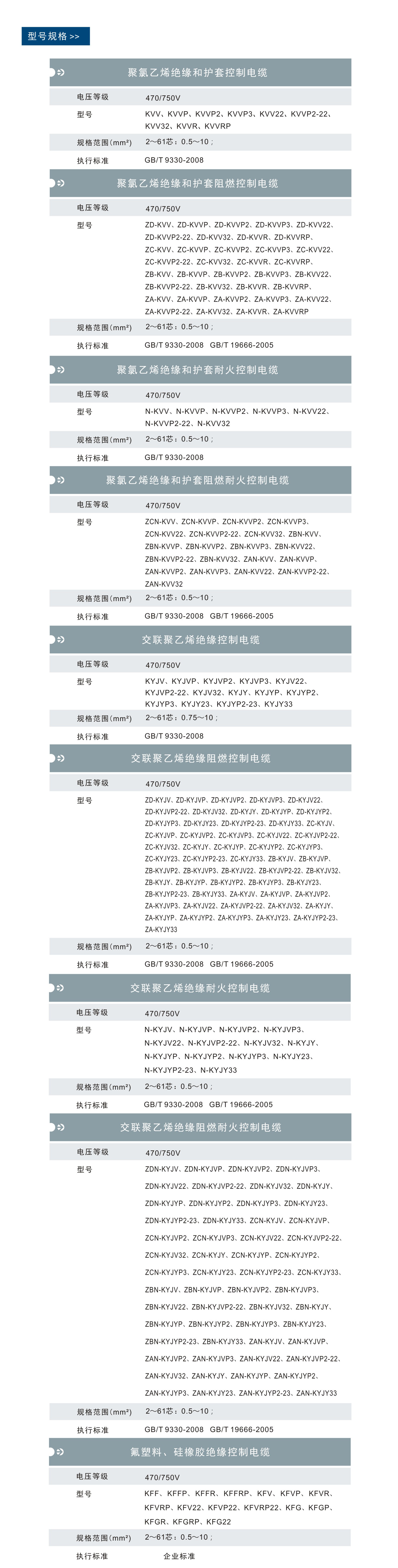 pp电子游戏试玩(中国)官方网站