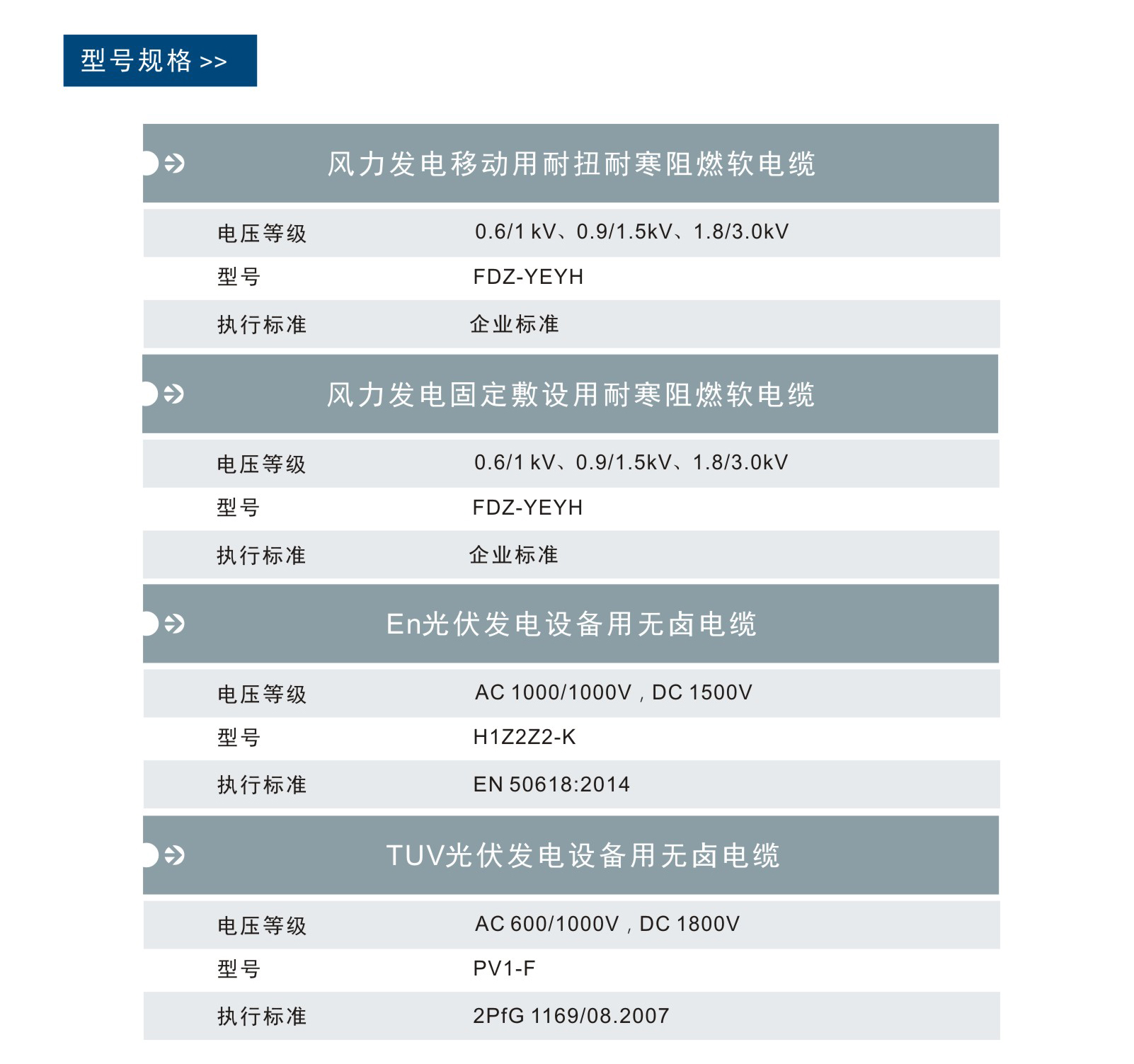 pp电子游戏试玩(中国)官方网站